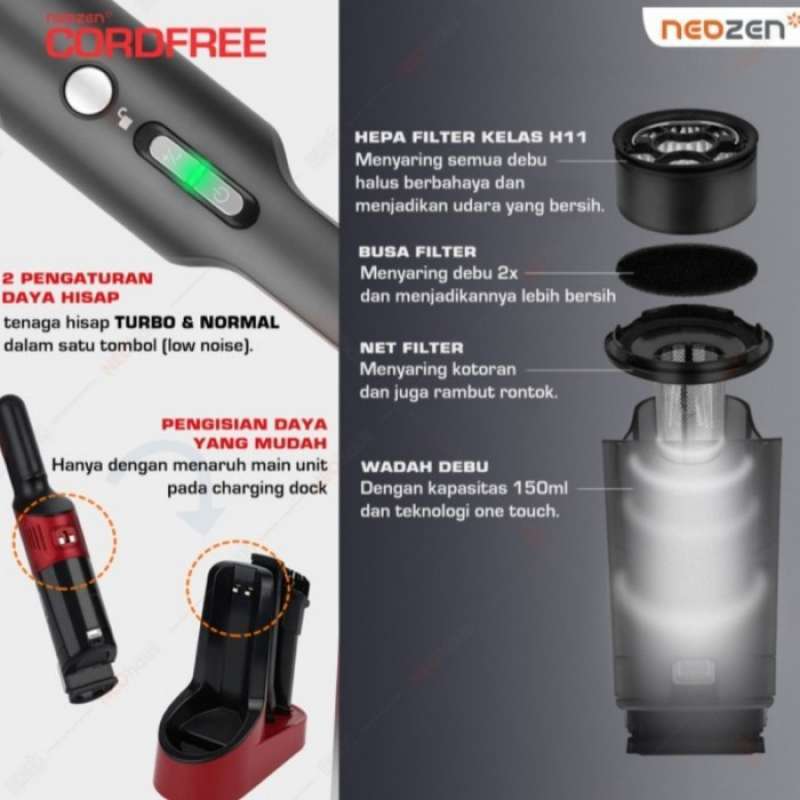 Jual BEST PROMO NEOZEN CORDLESS STICK 
