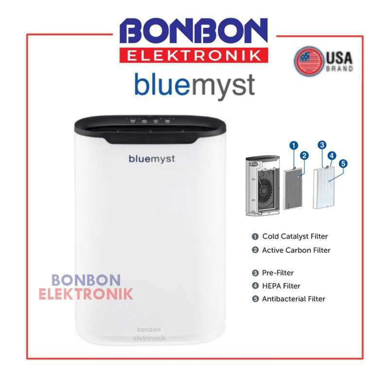Bluemyst on sale air purifier