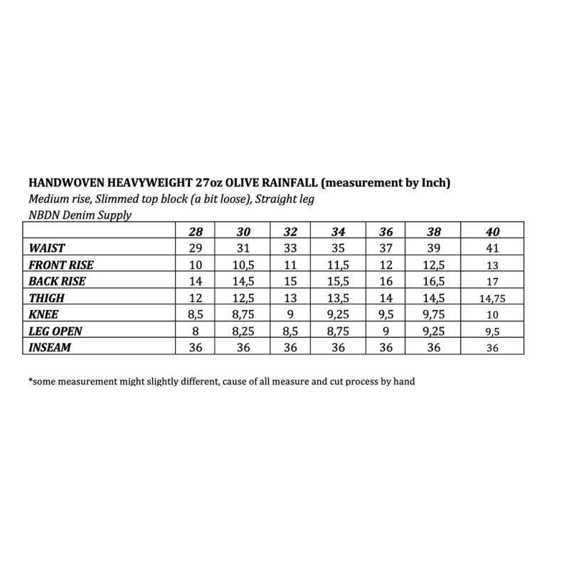 Nbdn cheap size chart