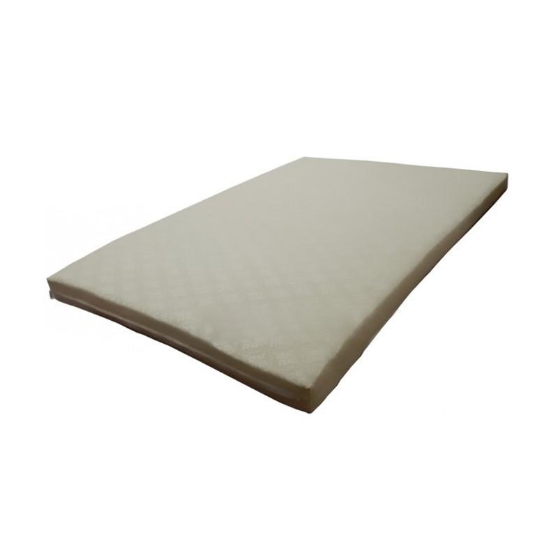 baby mattress material