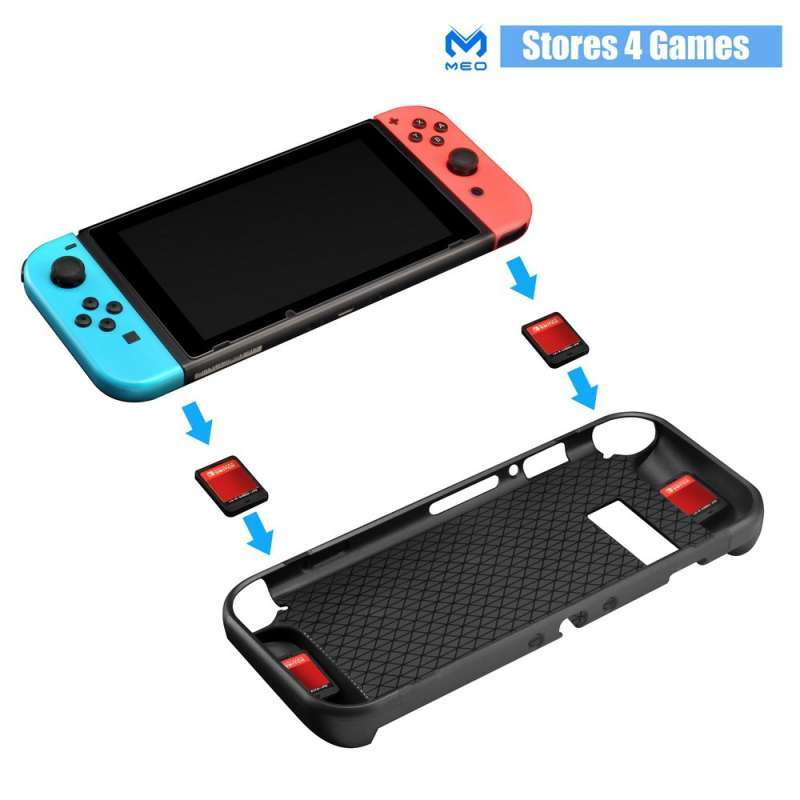 meo switch case