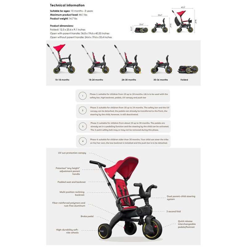 Jual Doona Liki Trike S1 Compact Folded 