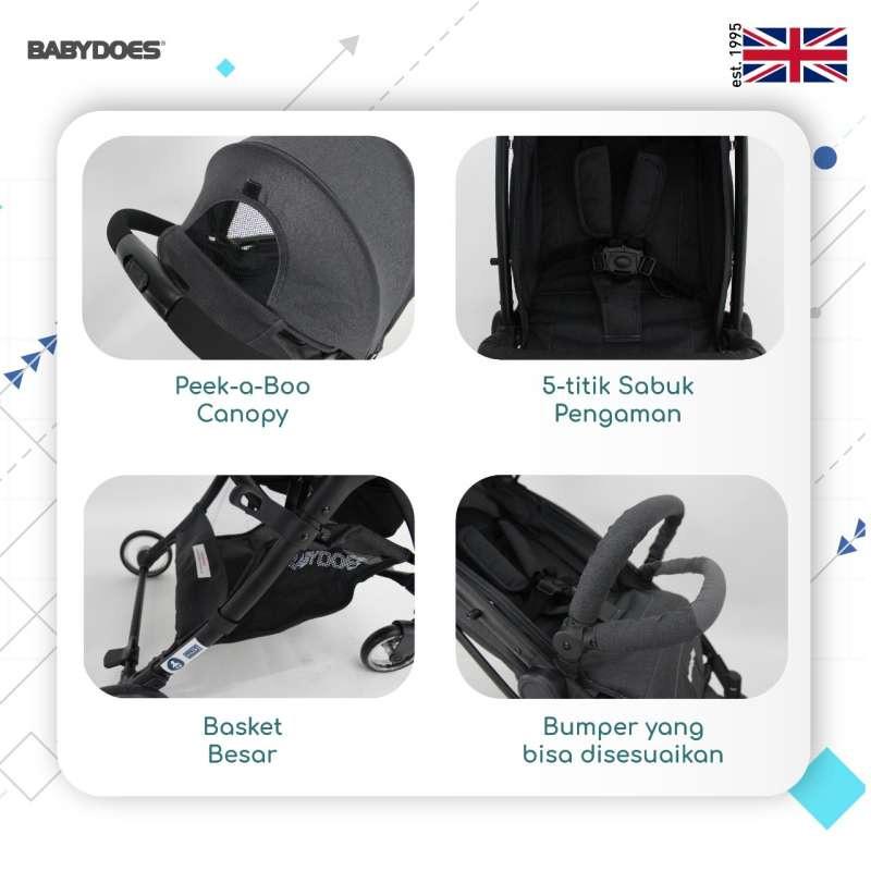 Jual Babydoes Ch 3601 Fastflip Stroller Kereta Dorong Bayi Light Green Online September 2020 Blibli Com