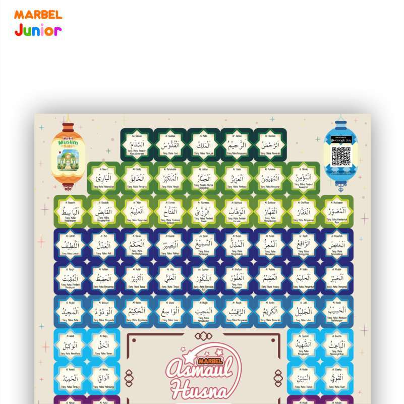 Marbel Asmaul Husna Alat Peraga Pendidikan Tk Sd Poster Terbaru Agustus 2021 Harga Murah Kualitas Terjamin Blibli