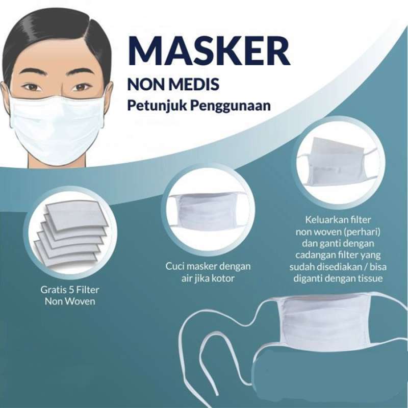 Jual Masker Non Medis Bonus 5 Filter Dapat Dicuci Murah Bukan Sensi Masks Online Oktober 2020 Blibli Com