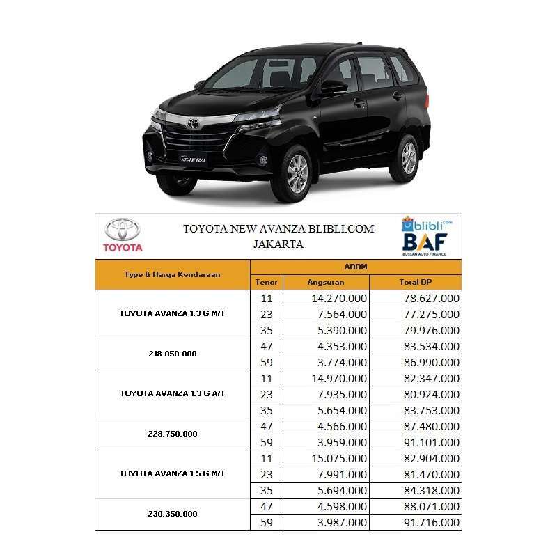 Jual Toyota Avanza G 1 5 Mobil Dp Ringan 25 Online April 2021 Blibli