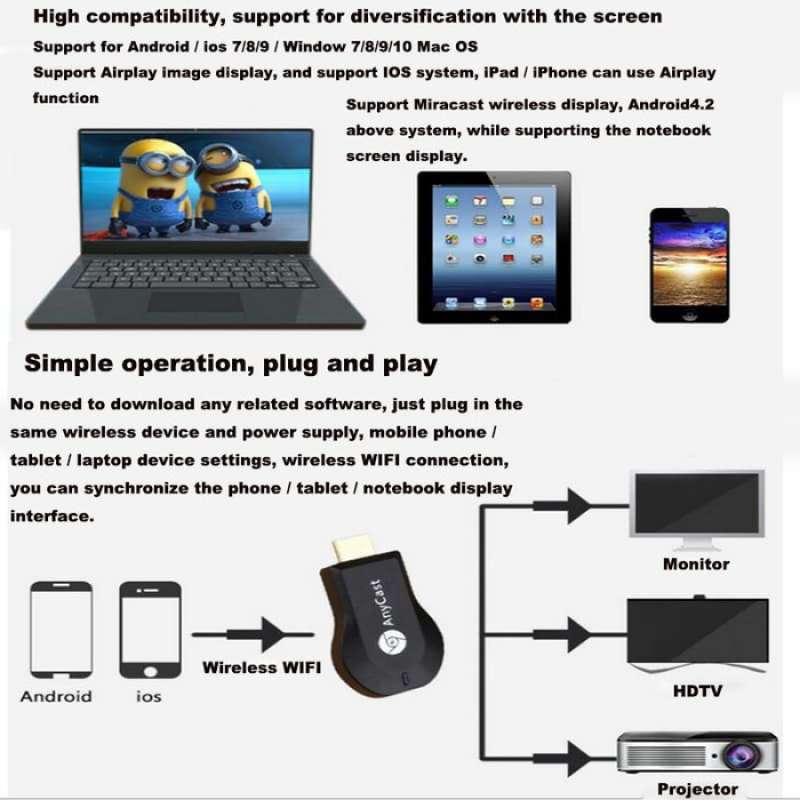 ezcast anycast wi fi display receiver hdmi miracast tv dongle