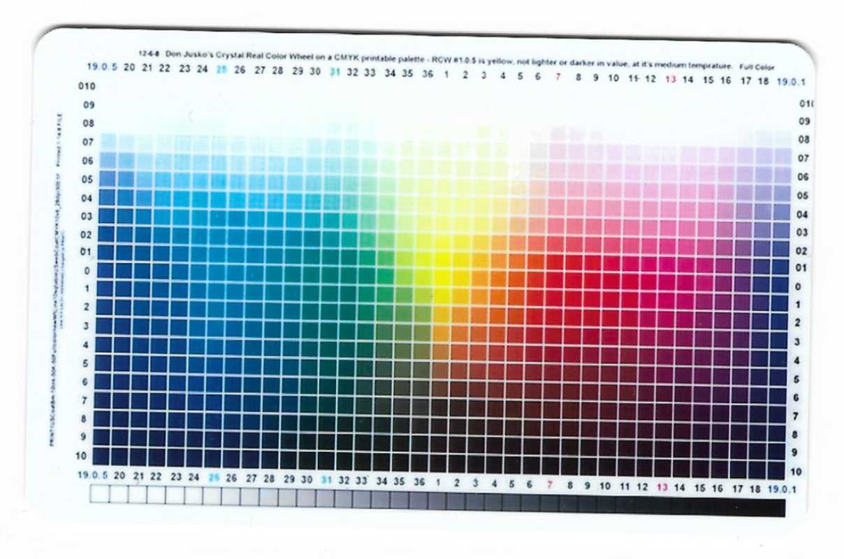 Jual ID CARD PRINTER KARTU POLAROID P101 - MESIN CETAK ID ...