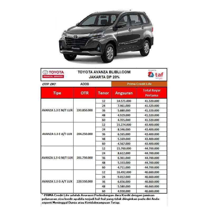Jual Toyota Avanza E 1.3 LUX Mobil [Paket ADDB DP 20%] - Jakarta A/T 12  Black Metallic di Seller Astrido Toyota Official Store - Kota Jakarta  Barat, DKI Jakarta | Blibli
