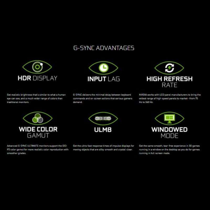 Input Lag G Sync Ultimate Displays Sync Ultimate Nvidia G Sync