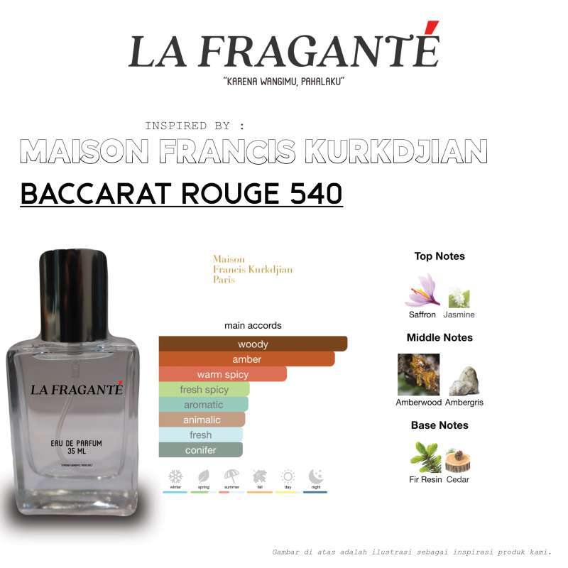 Baccarat notes sales