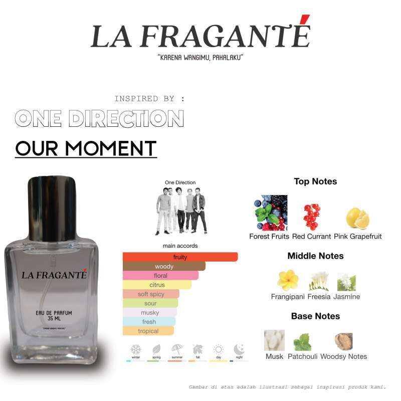 One direction our moment perfume sale notes