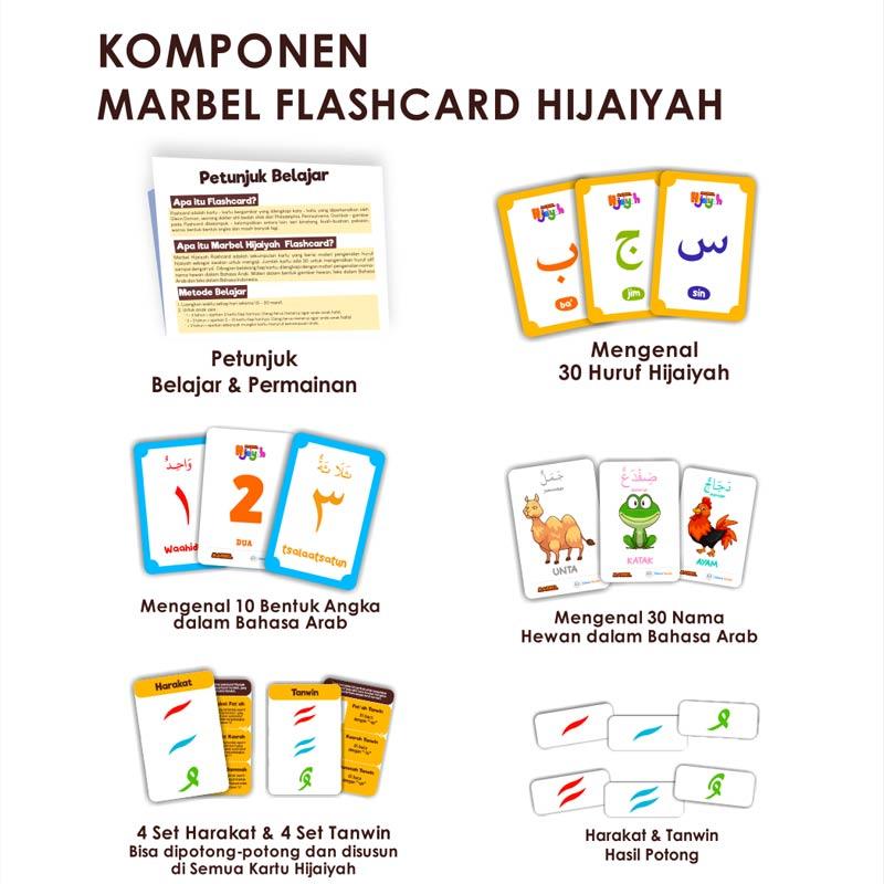 Jual Marbel Flashcard Hjaiyah Nama Hewan Bahasa Arab Kartu Bayi Pintar Online Januari 2021 Blibli