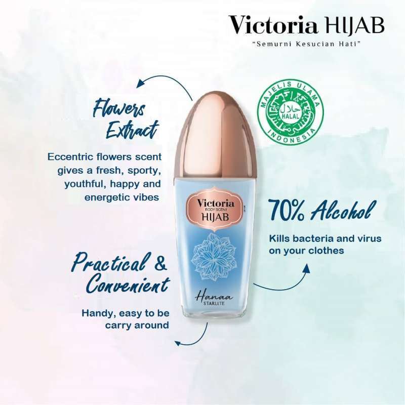 Harga parfum victoria body scent store