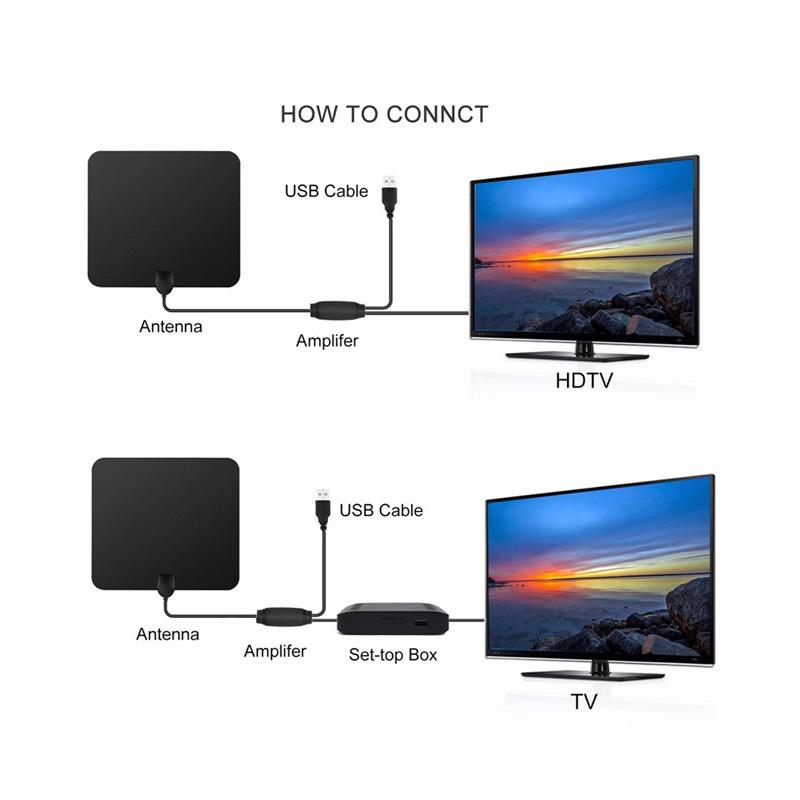 Falangă Altoire vă faceți griji hdtv antena forum - proprint.ro