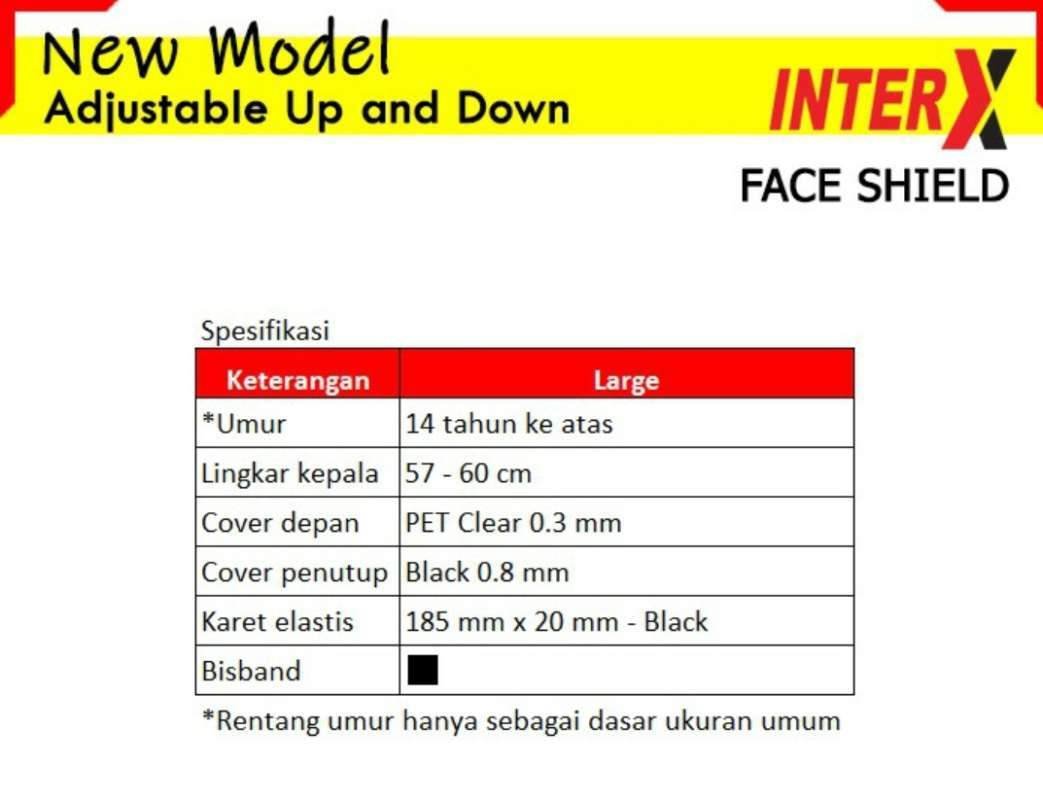 Jual Face Shield Pelindung Wajah Inter X Anti Droplet Anti Virus Ukuran L Online September 2020 Blibli Com