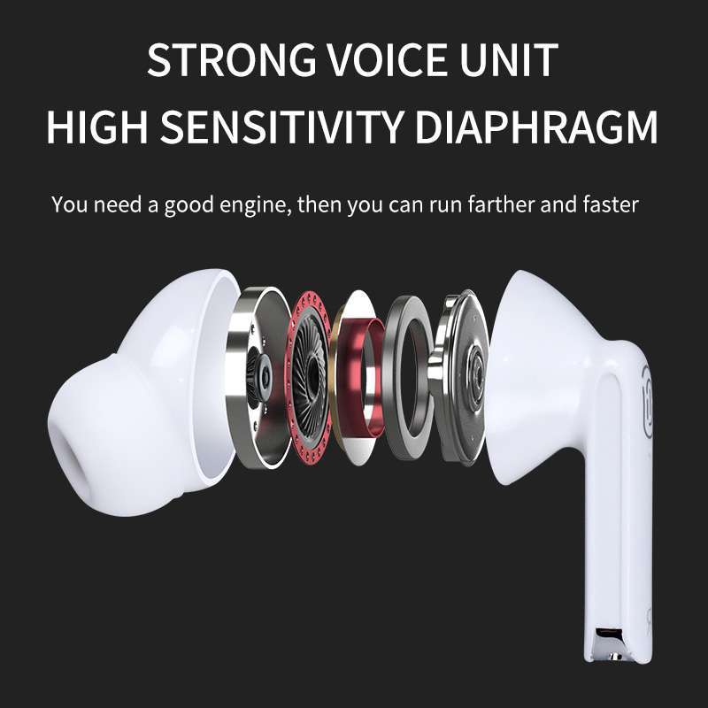 Jual Gps Bluetooth Earphones Y113 Wireless Earbuds Stereo Earphones With Mic Sport Headset Rename Pk I90000 Pro Tws Online November 2020 Blibli Com