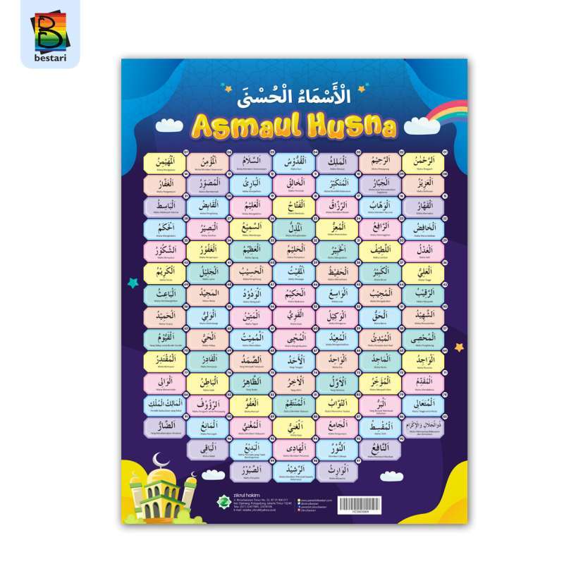 Jual Poster Anak Poster Islami Asmaul Husna Online Desember 2020 Blibli