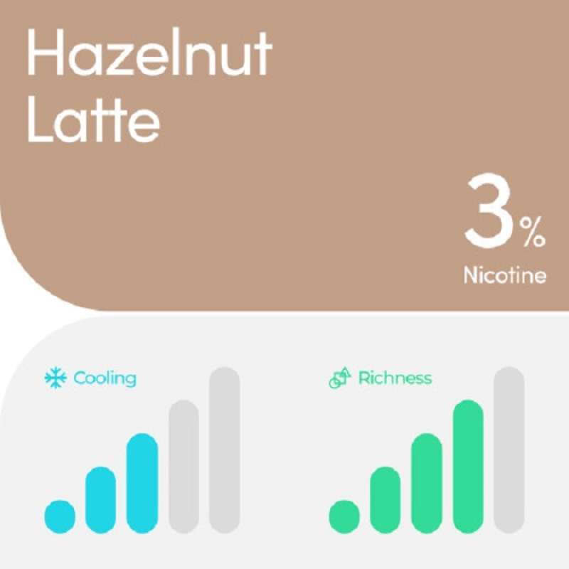 relx pod pro hazelnut latte RELX Infinity POD- Hazelnut Latte main image 0