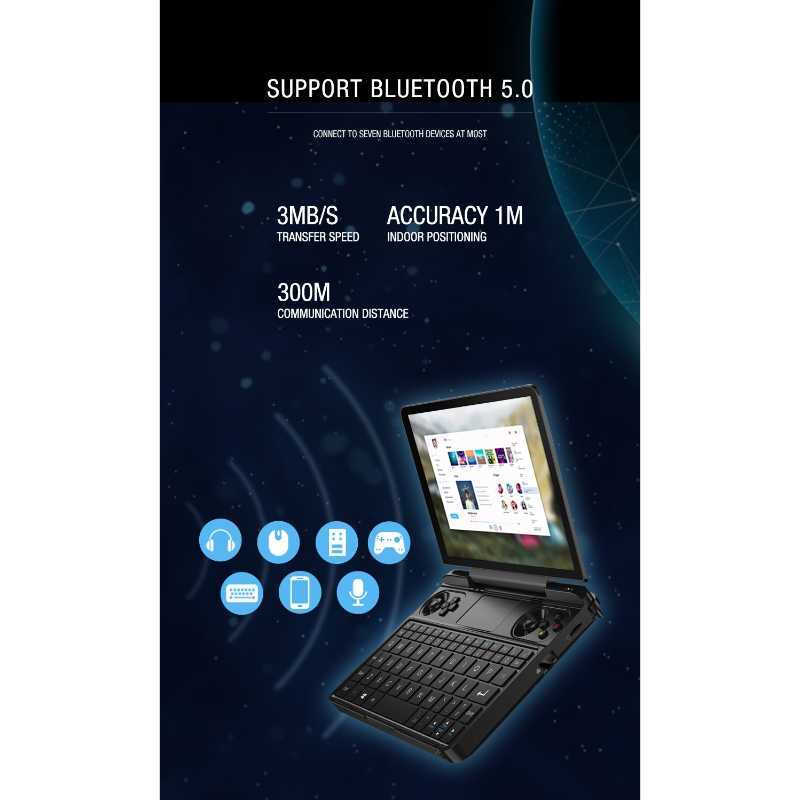 Jual Laptop Gaming Mini Handheld Gpd Win Max Core I5 Ram 16gb Internal 512gb Pc Gaming With Built In Joystick Online November 2020 Blibli Com