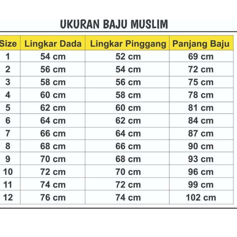 Jual Two Mix Gamis Anak Fashion Bahan Katun Baju Muslim Anak Termurah 2936 Ukuran 1 12 Tahun 1 Netral Di Seller Two Mix Official Store Kota Semarang Jawa Tengah Blibli