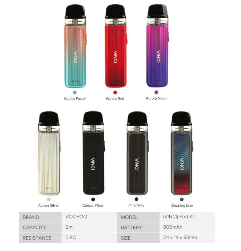 Cartridge Voopoo Vinci Gene Gratis Ongkir  Harga Murah Mei 2026