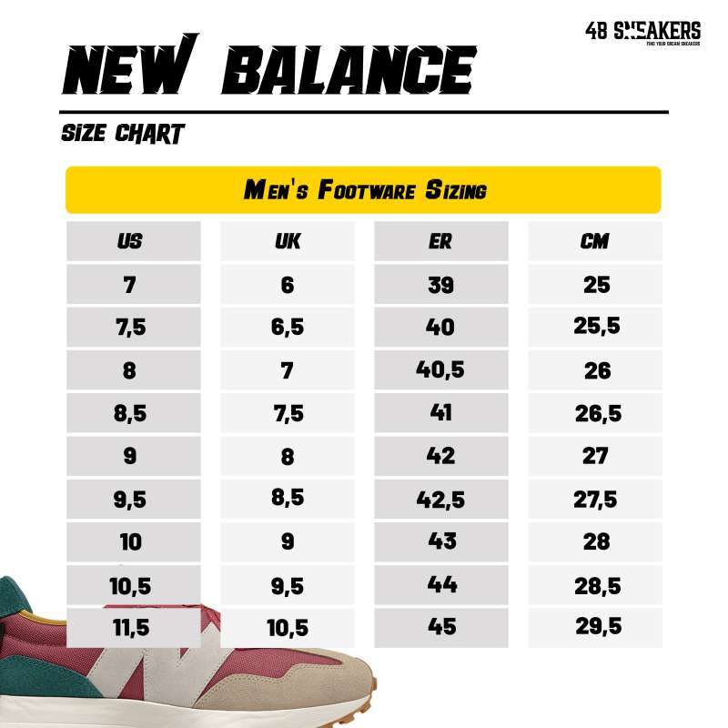 Promo New Balance RYVAL RUN Running (MRYVLRK1) Original di Seller 48  Sneakers - Kota Jakarta Barat, DKI Jakarta | Blibli