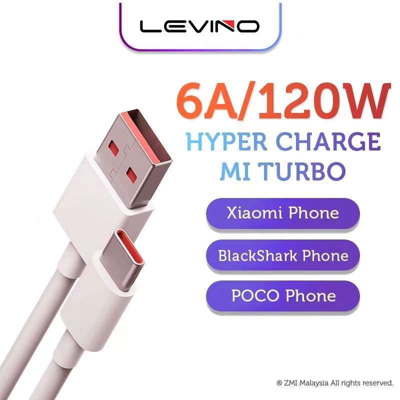 Xiaomi Kabel Data Turbo Type Micro USB 🔥 Harga & Spesifikasi Terbaru April 2025