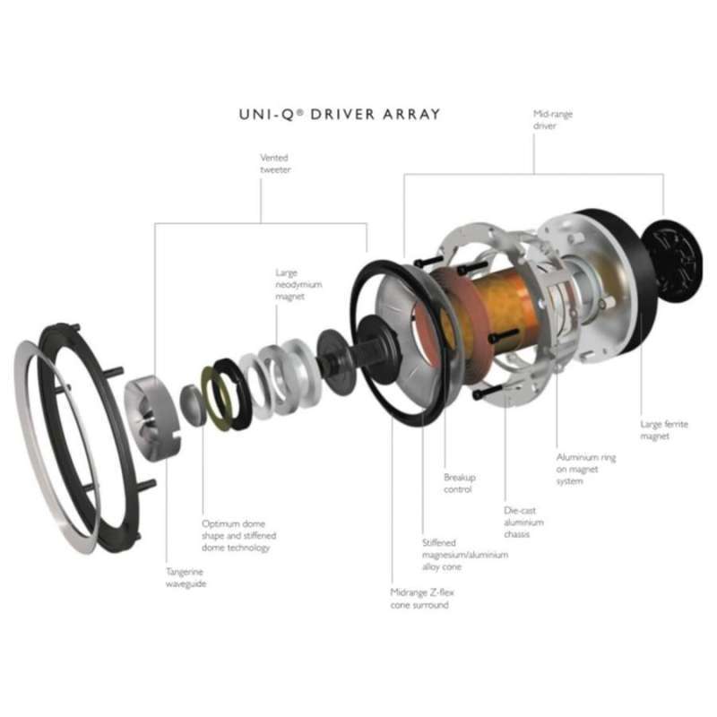 Jual Kef R900 Pasif Floorstand Speaker Di Seller Excellent Audio