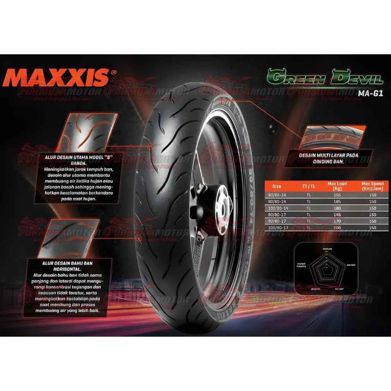 Jual 100/80-17 + 140/70-17 Ban Maxxis Green Devil MA G1 Tubeless - Sepasang  Ban Yamaha R15 - Ban Motor Ring 17 Tubles di Seller Formula Motor Bekasi  Griya Harapan - Formula Motor Bekasi | Blibli