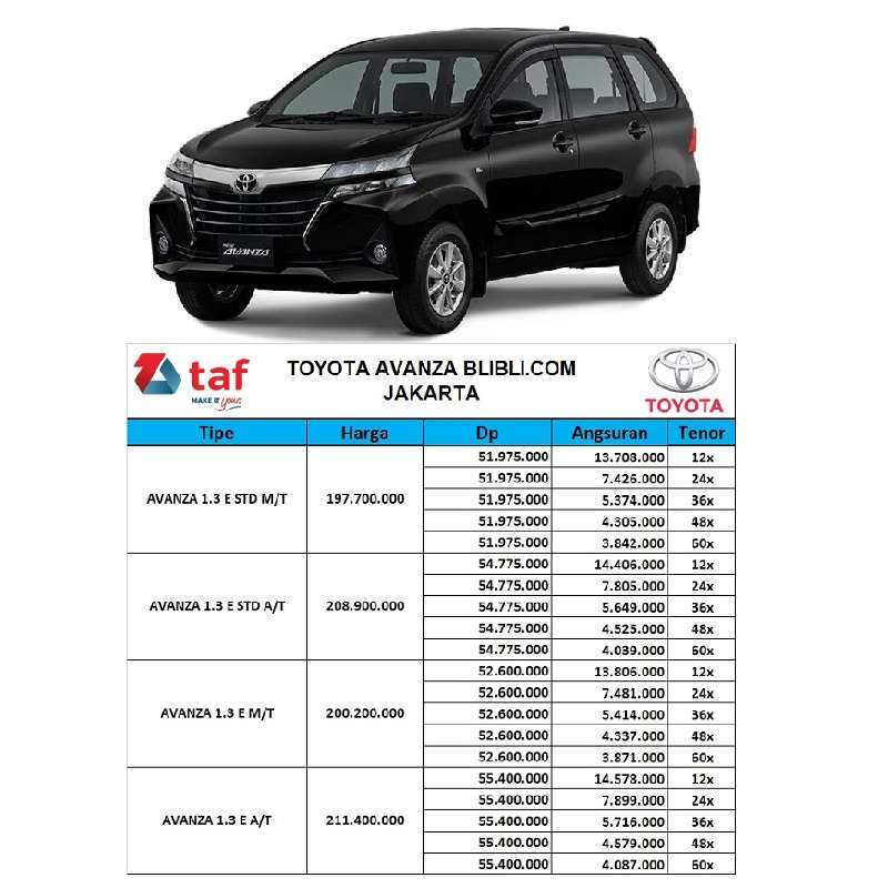Jual Toyota New Avanza 1 3 E Mobil Tdp Taf Online Mei 2021 Blibli