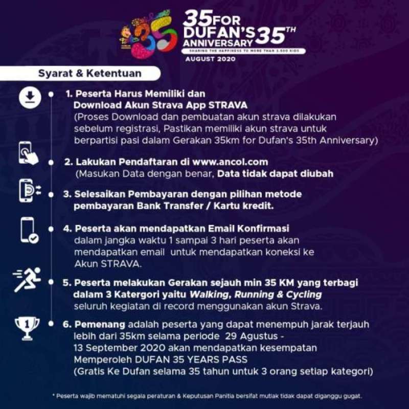 Jual Dunia Fantasi Virtual Race E Ticket Online November 2020 Blibli