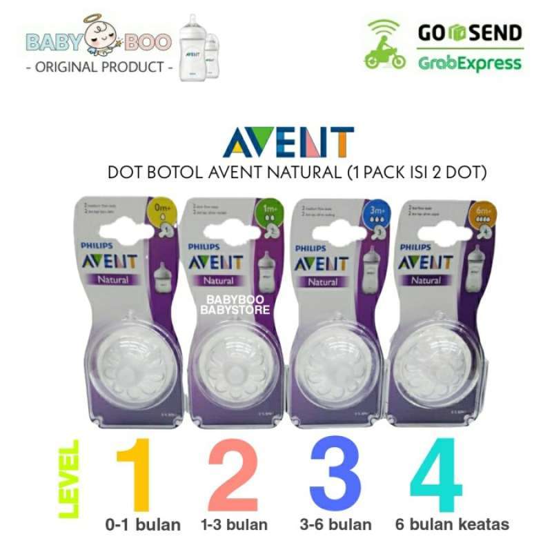 Avent natural nipple best sale 9m+