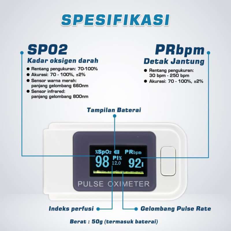 Jual Oximeter Oxymeter Fingertip Pulse Ukur Heartrate Kadar Oksigen Darah Di Seller Tissor Official Store Kota Jakarta Barat Dki Jakarta Blibli