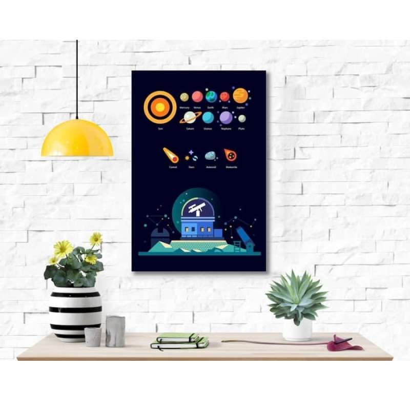 Jual Poster Kayu Pajangan Dinding Hiasan Kamar Dekorasi Galaxy Planet 20 X 30 Online Februari 2021 Blibli Wall decor dekorasi rumah hiasan dinding pajangan kamar shabbychic nordic. poster kayu pajangan dinding hiasan kamar dekorasi galaxy planet 20 x 30