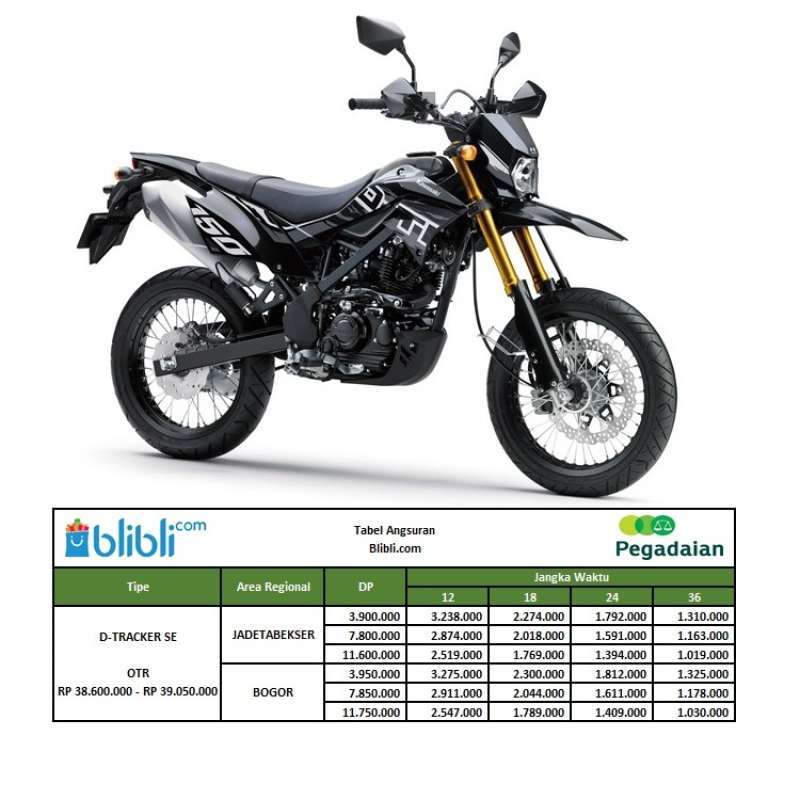 Chi tiết Kawasaki DTracker 150  Xe cào cào không cần A2  Mô Tô Việt