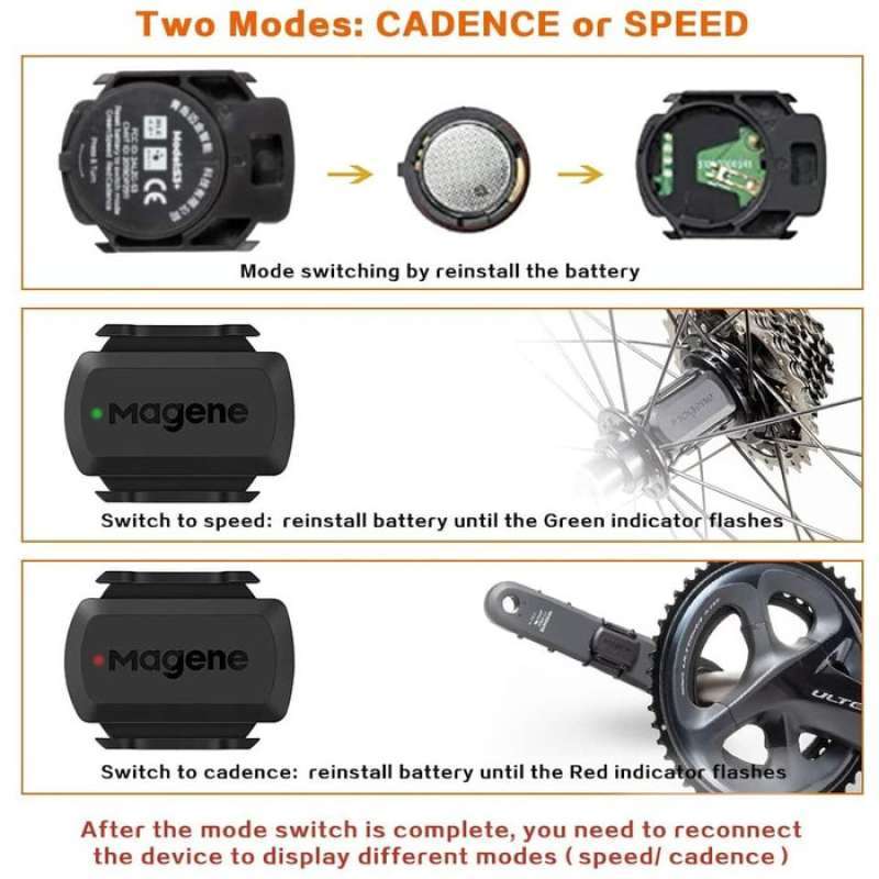 magene sensors