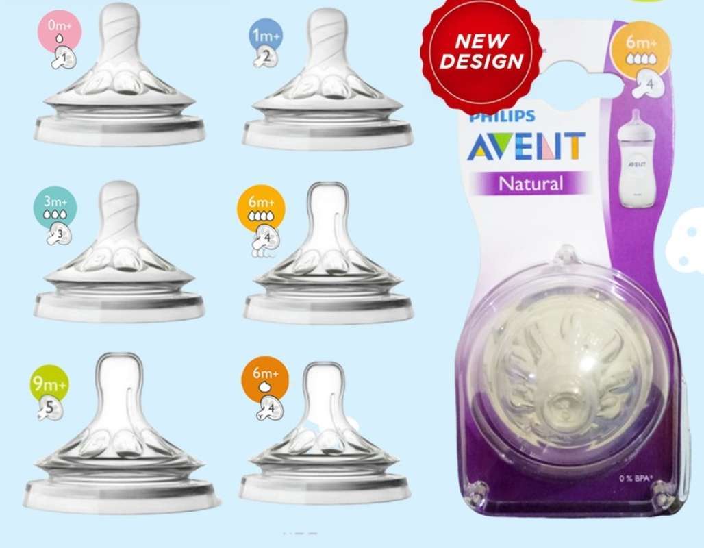 Jual Philips Avent Teat Natural Dot Avent Nipple Avent 1m