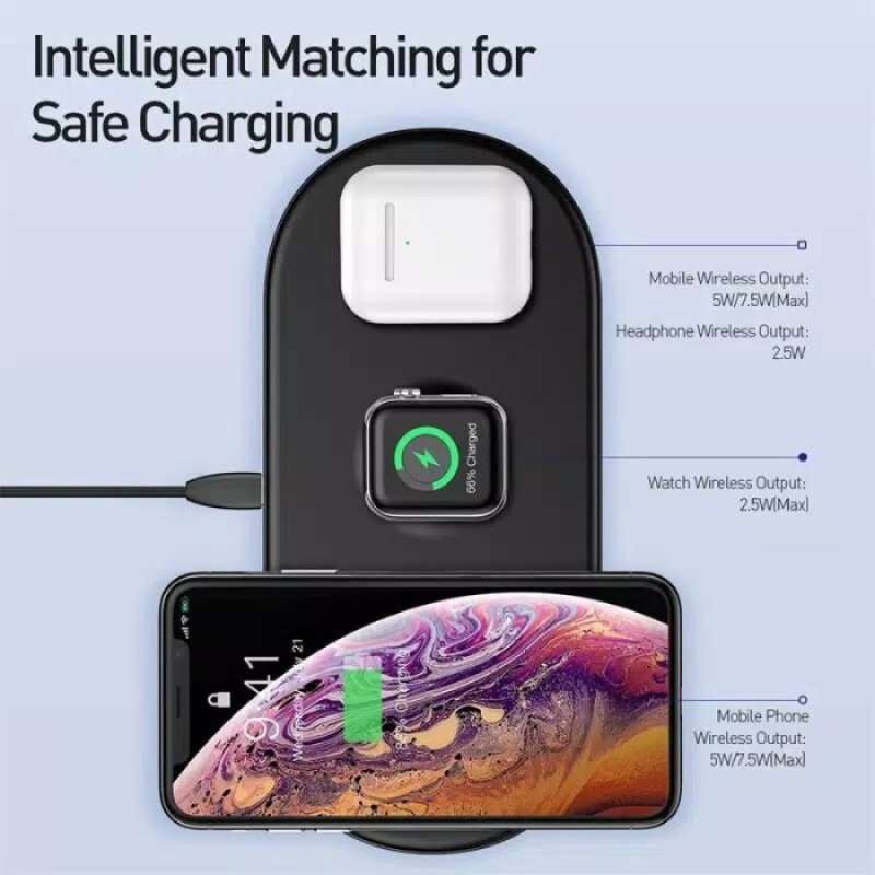 Promo Ready Stok Baseus Smart 3In1Wireless Charger Iphone Apple Watch  Airpods 18W - Putih Sale New di Seller Okantara Shop - Kota Jakarta Barat,  DKI Jakarta | Blibli