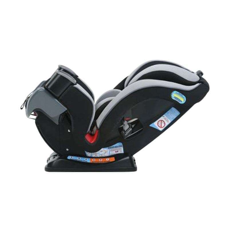 Jual Graco 1964704 Extend2Fit Convertible Garner Car Seat di