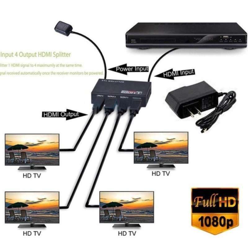 HDMI FOR 4 HDMI TV MONITOR SUPPORT HD 