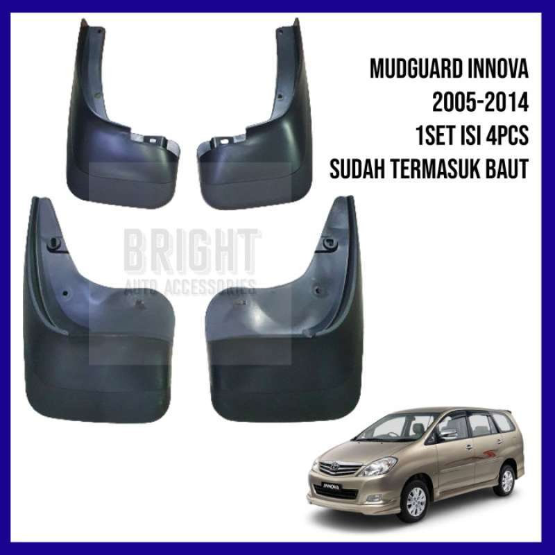 Mudguard innova shop