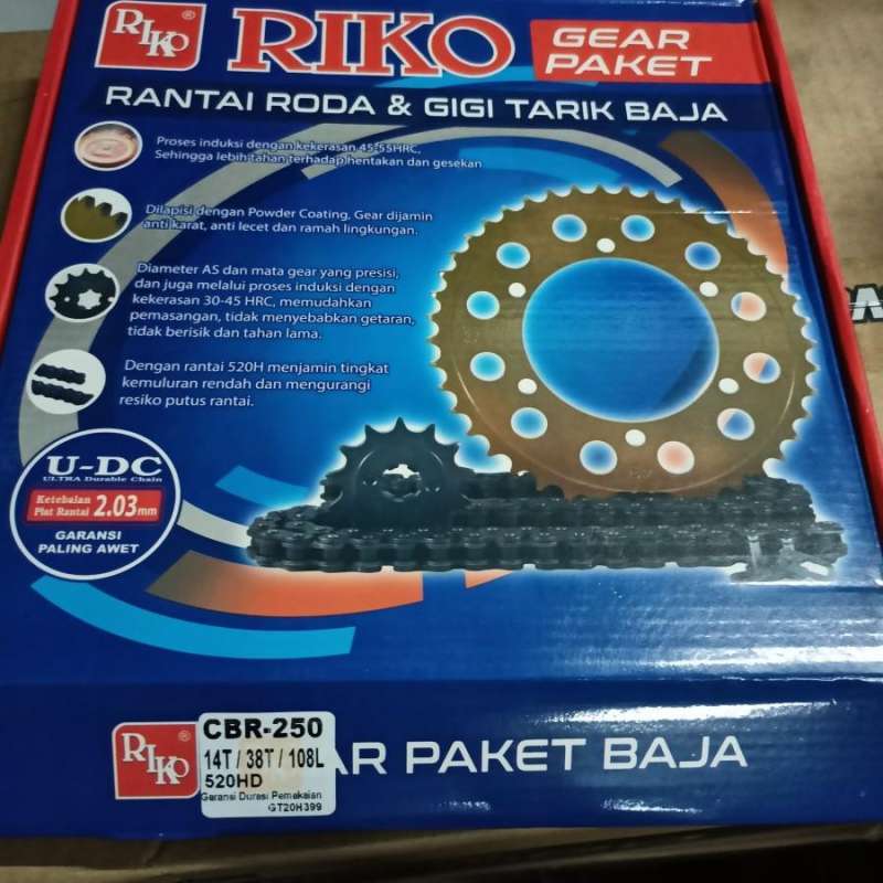 Gear set cbr 250 outlet