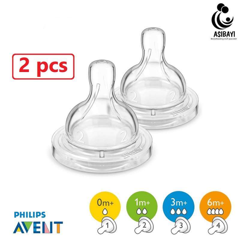 Avent nipple replacement on sale