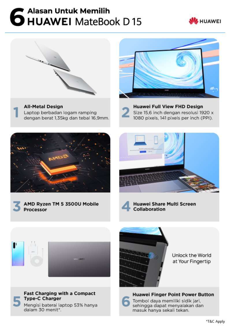deskripsi huawei matebook d15 laptop huawei d15 amd ryzen 5 3500u ssd 256gb