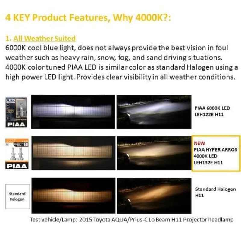 led piaa hyper arros h4 4000k lampu headlamp mobil utama tembus hujan