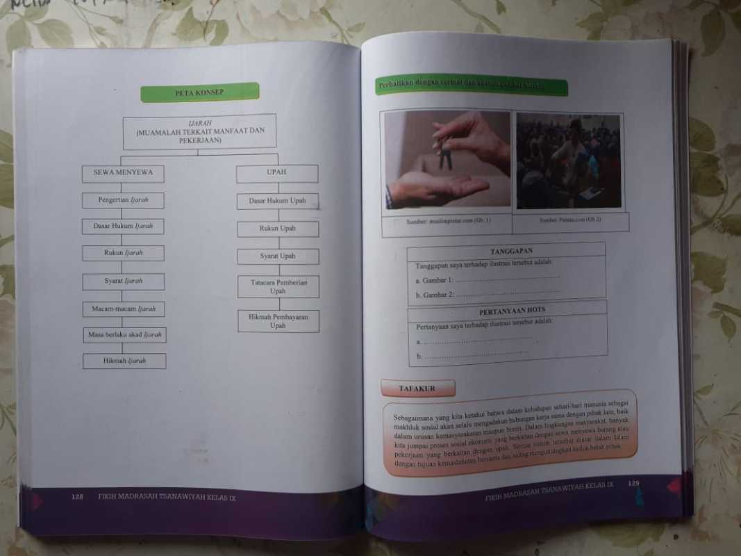 Jual Buku Siswa Kelas 9 Fikih Mts Madrasah Tsanawiyah Kemenag Revisi Terbaru 2020 Online Maret 2021 Blibli