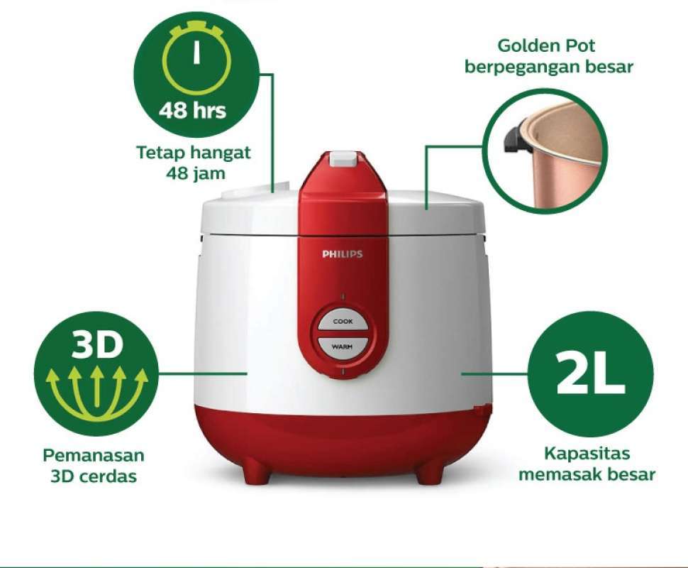 top microwaves