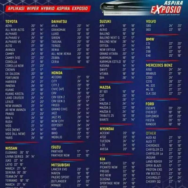 Jual Wiper 26 Aspira Exposio Wiper Blade Hybrid Graphite Awet Menyapu Air Lebih Sempurna Online Februari 2021 Blibli