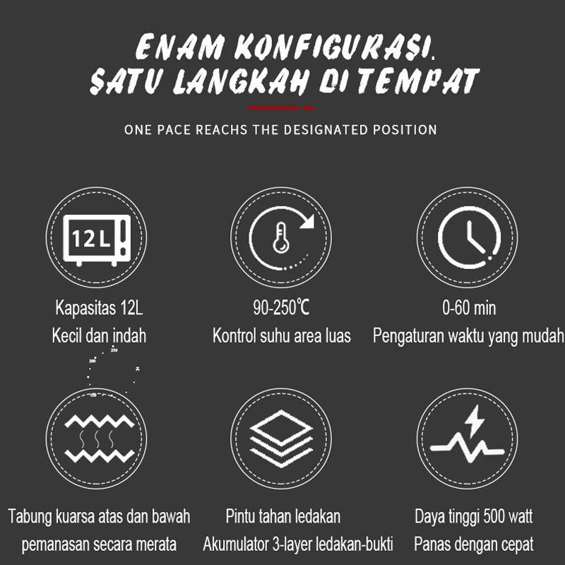 Jual Serbu Han River Microwave Manual Oven Listrik Low Watt Online September 2020 Blibli Com